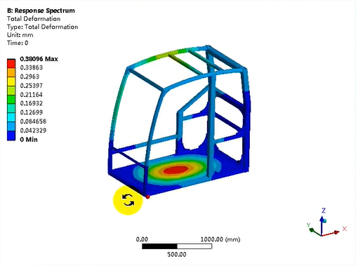 有限元分析软件Abaqus和ANSYS怎么选？Abaqus介绍ANSYS介绍