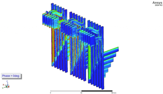 利用Ansys Maxwell进行三相母线上的电流密度仿真