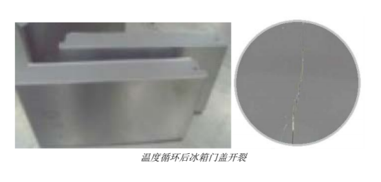 HyperWorks助力新材料实现更强更低成本的产品