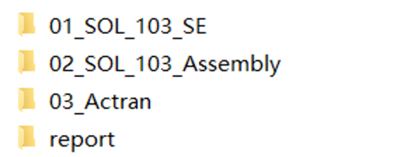 设计仿真——  MSC Nastran与Actran联合实现中高频统计能量分析