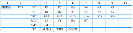基于MSC Nastran悬置优化（一）_设计仿真  