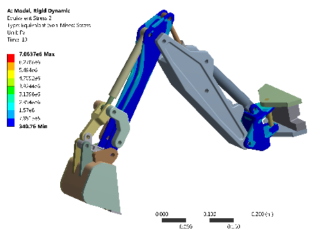 数值仿真是什么意思?数字模拟与有限元分析的区别是什么?