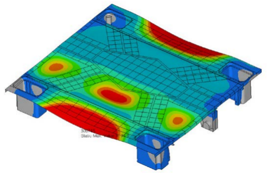 HyperWorks为皮卡车开发创新型储物解决方案