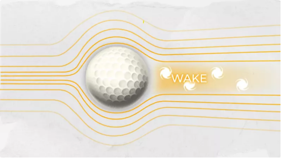 仿真科普：什么是层流？