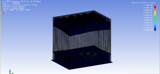 客户案例：包装纸质材料结构仿真优化设计
