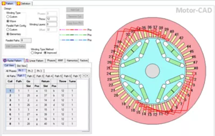 具有48个槽、4极、8层以及8条并联支路的自动发卡式绕组方案