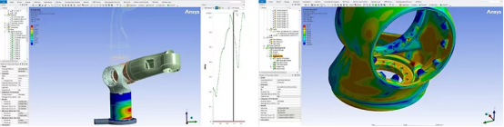 Agile Robots利用仿真优化设计与开发
