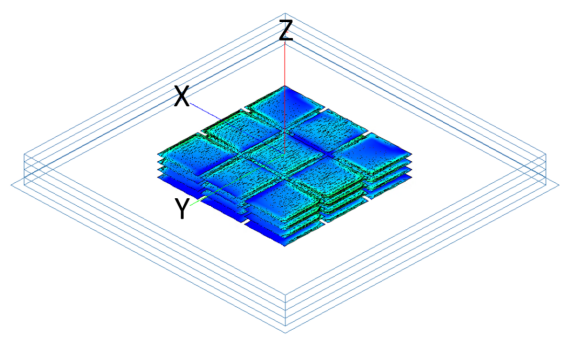 Altair Feko 如何助力小型化超构表面天线的特征模式分析和设计?