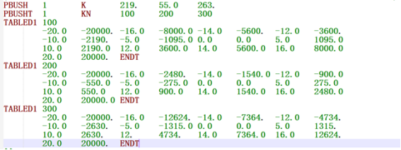 基于MSC Nastran悬置优化  (二)_设计仿真