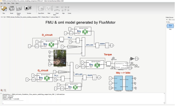 Altair FluxMotor™ 2020.1 永磁同步电机新功能应用