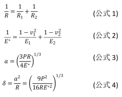 Adams接触定义指南:碰撞函数的参数设置