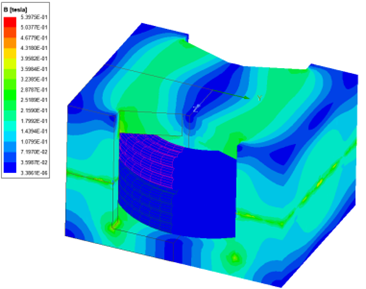 通过Ansys电磁及散热双向耦合仿真提高电子变压器能量转化效率和可靠性