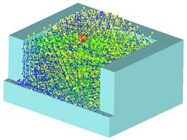 5G仿真解决方案——通信场景仿真与探索