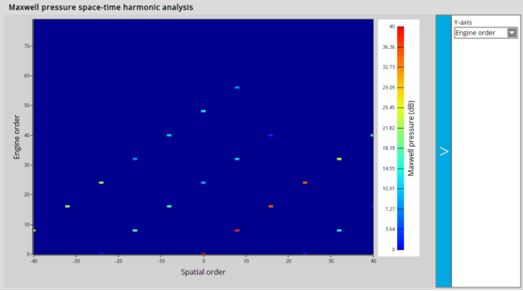 Altair FluxMotor™ 2020.1 永磁同步电机新功能应用