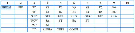 基于MSC Nastran悬置优化  (二)_设计仿真