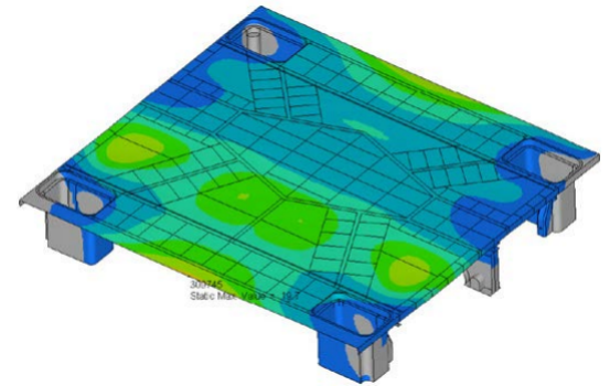 HyperWorks为皮卡车开发创新型储物解决方案