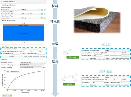 声学指标工具新增了斜入射和扩散声场激励功能