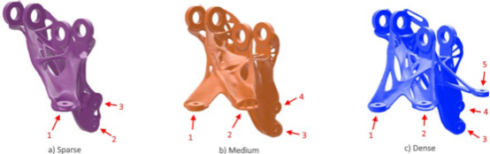 三种不同的设计方案(从左到右)：稀疏，中等，密集，使用MSC Apex Generative Design求解器中的三种不同设置。主要区别在于附着点的数量(稀疏有3个，中等有4个，密集有5个)。方案B(中等)最终被选为最终设计方案。