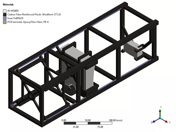 最新Ansys Zemax助力高科技应用创建高保真度设计