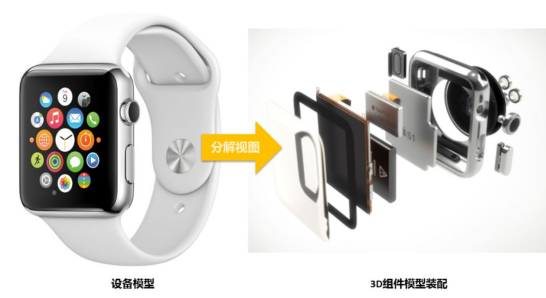 5G仿真解决方案——非规则阵列天线仿真新突破