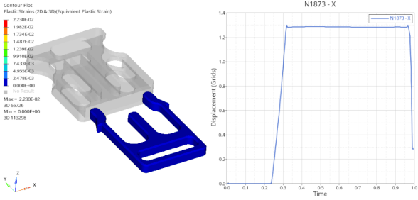 OptiStruct非线性：插拔件问题丨仿真知识