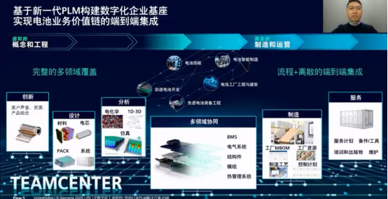 从DeepSeek看新一代PLM如何加速电池开发