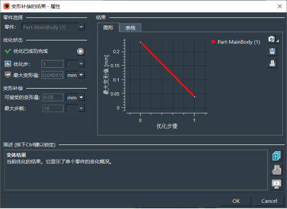 Simufact Additive变形补偿自动迭代