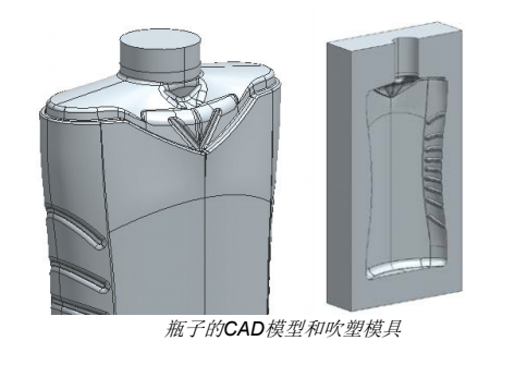 HyperWorks帮助联合利华削减成本、加速研发
