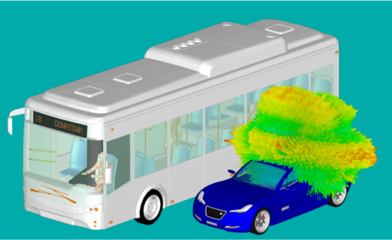 电磁场有限元分析软件有哪些?