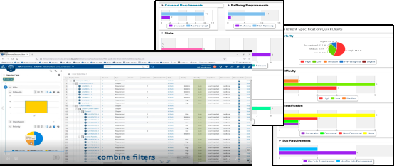 达索系统赋能企业转型|工程装备行业端到端需求管理