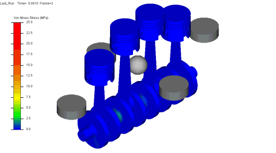 有哪些仿真软件值得推荐?2023热门CAE软件介绍