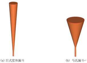惠普助力Cradle CFD软件精准模拟分析水泥基灌浆材料-仿真案例