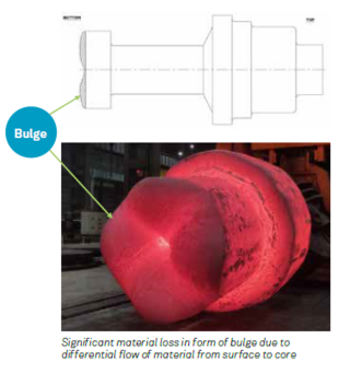设计仿真:Simufact Forming仿真技术破解水轮机轴锻造难题