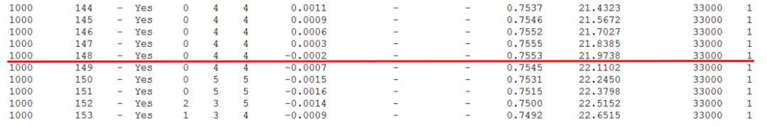 OptiStruct非线性:后屈曲问题丨仿真知识
