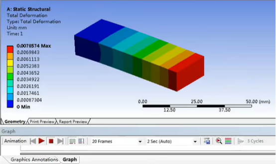 有限元分析软件Abaqus和ANSYS怎么选？Abaqus介绍ANSYS介绍