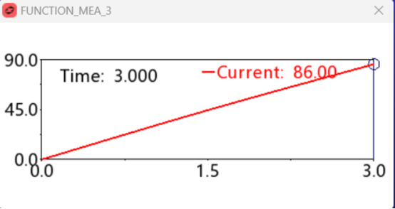设计仿真：Adams Action Only 函数的工程应用