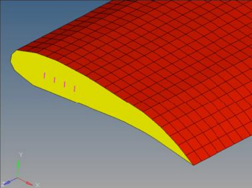 有限元分析需要什么模型