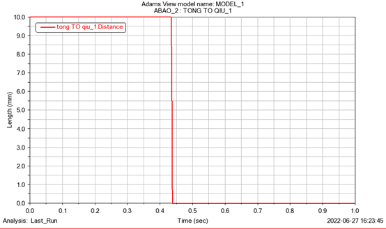 Adams间隙检测功能_设计仿真
