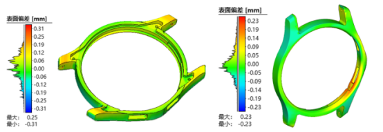 支撑去除后的表面偏差与标称几何对比(左-平放,右-立放)