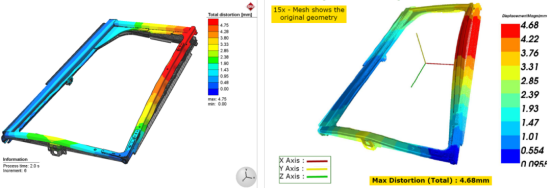 不同算法间的对比