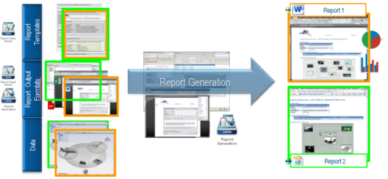 达索系统赋能企业转型|工程装备行业端到端需求管理