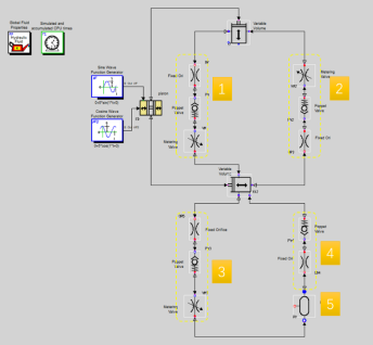Adams中的减振器模型