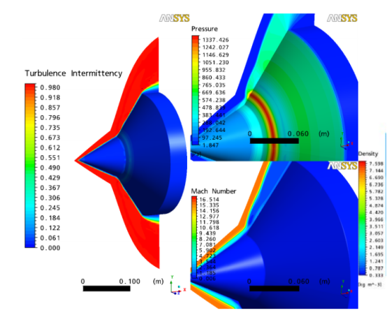 主流的有限元分析软件分别属于那家公司?