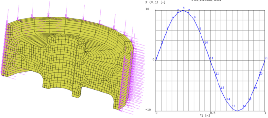 设计仿真:基于开裂能量密度方法的橡胶件疲劳寿命分析