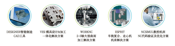 CAE快讯丨海克斯康支持2023年全国行业职业技能竞赛火热开赛