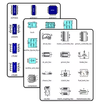 Ansys Twin Builder具有内置多域系统库