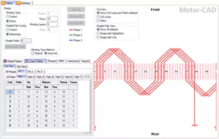 每个基本绕组的设计都遵守磁链平衡规则,并展示端部连接的典型排布方案