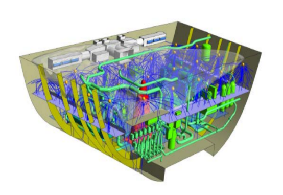 CAE仿真软件的工作原理