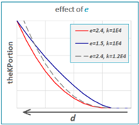 Adams接触定义指南(三):接触参数调试案例