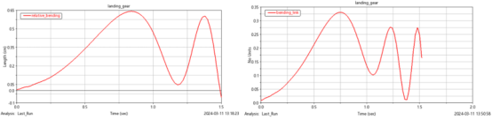 设计仿真-深入解析Adams的直接柔性化功能:ViewFlex